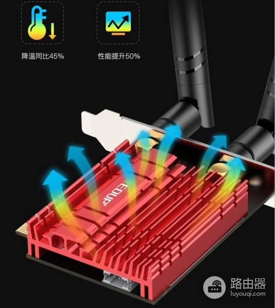 E无线网卡的正确使用方式(wifi6无线网卡怎么用)