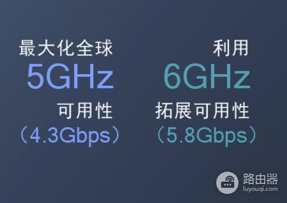 目标是超越5G网络(5G网络目标)