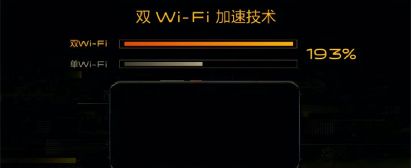 目标是超越5G网络(5G网络目标)