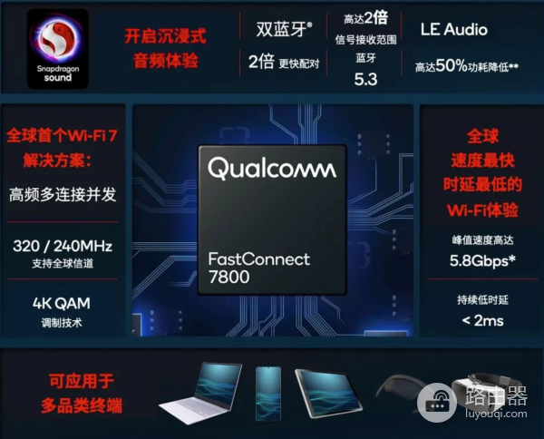目标是超越5G网络(5G网络目标)