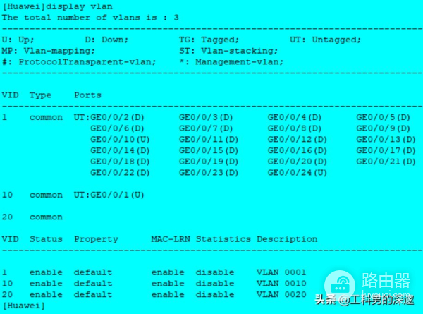通过MAC地址、IP地址、端口号划分Vlan及其配置案例