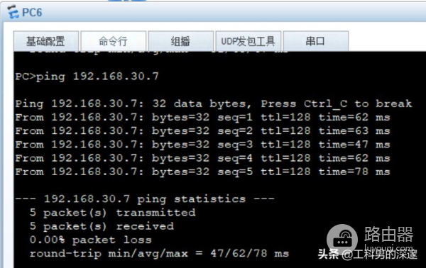 通过MAC地址、IP地址、端口号划分Vlan及其配置案例