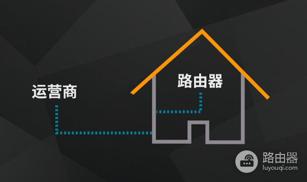 帮你突破上网带宽限制(宽带网速被限制)