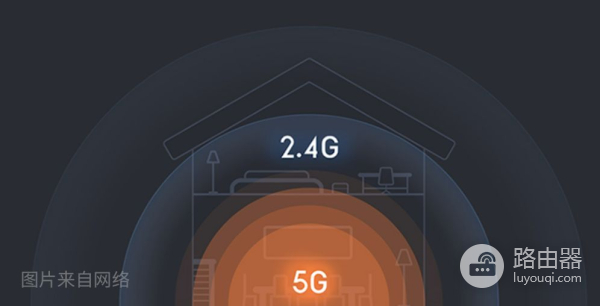 帮你突破上网带宽限制(宽带网速被限制)