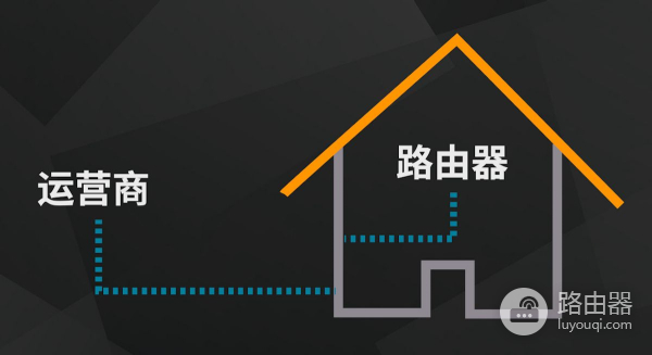 帮你突破上网带宽限制(宽带网速被限制)