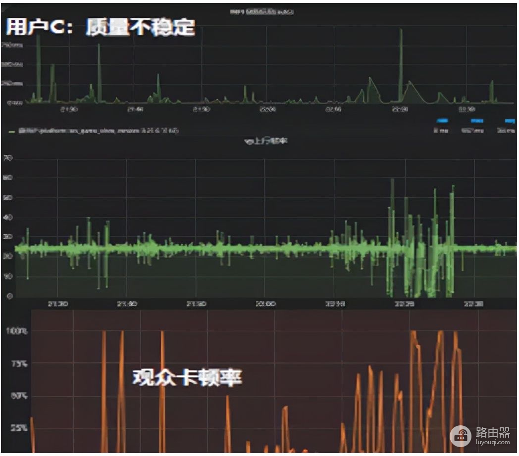 浅谈5G及边缘计算接入网络的治理