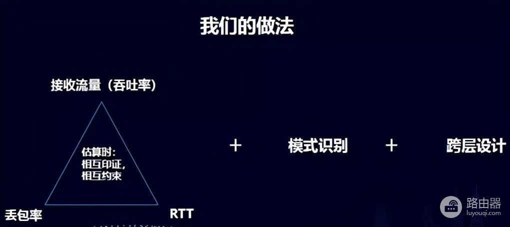 浅谈5G及边缘计算接入网络的治理