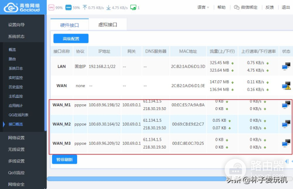 高恪固件多线设置中单线多拨配置(高恪固件单线多拨)