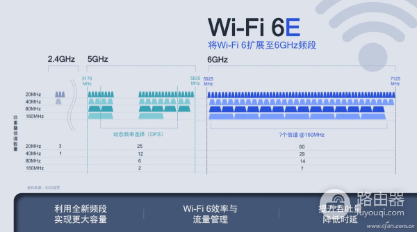 谁在影响笔记本Wi(笔记本电脑的影响)