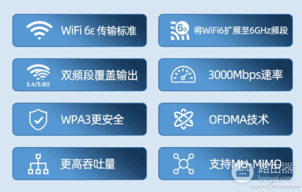 谁在影响笔记本Wi(笔记本电脑的影响)