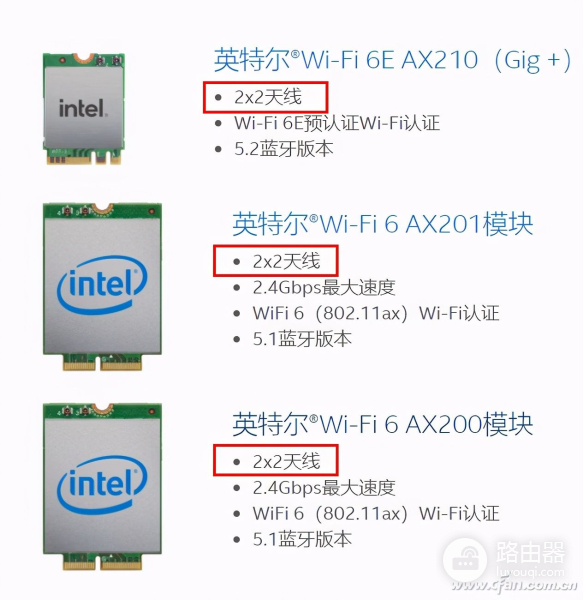 谁在影响笔记本Wi(笔记本电脑的影响)
