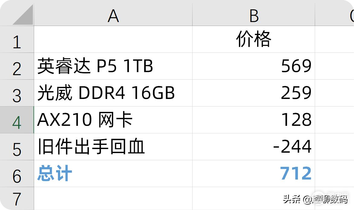 让老旧笔记本电脑满血复活(如何让老旧电脑复活)