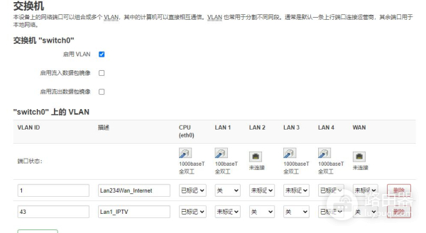 一根网线=IPTV(一根网线iptv和千兆)