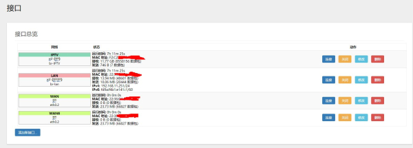 一根网线=IPTV(一根网线iptv和千兆)