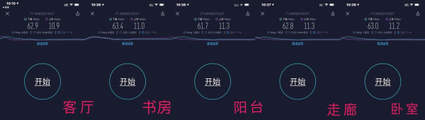 为了让家里网络更快一点(如何让家里网络更快)