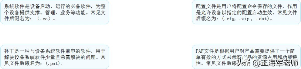 华为VRP系统概述(华为VRP系统)