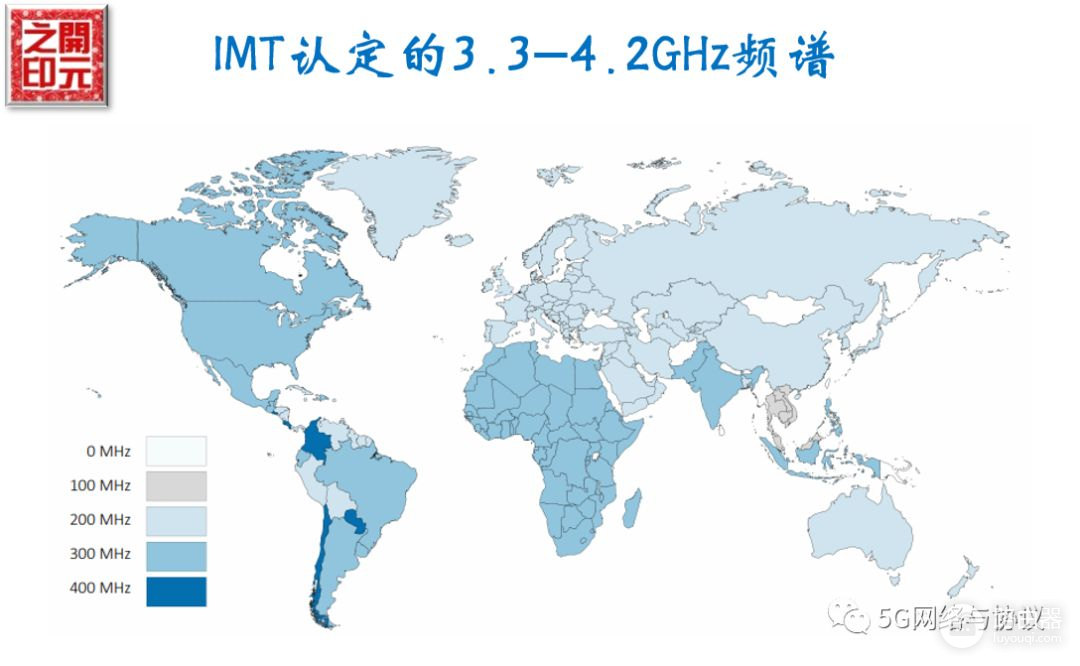 5G网络初始部署中的黄金频段(5G部署频段)
