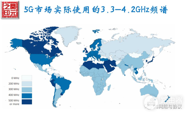 5G网络初始部署中的黄金频段(5G部署频段)