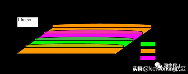 什么是802.11ax(什么是802.11ax模式)