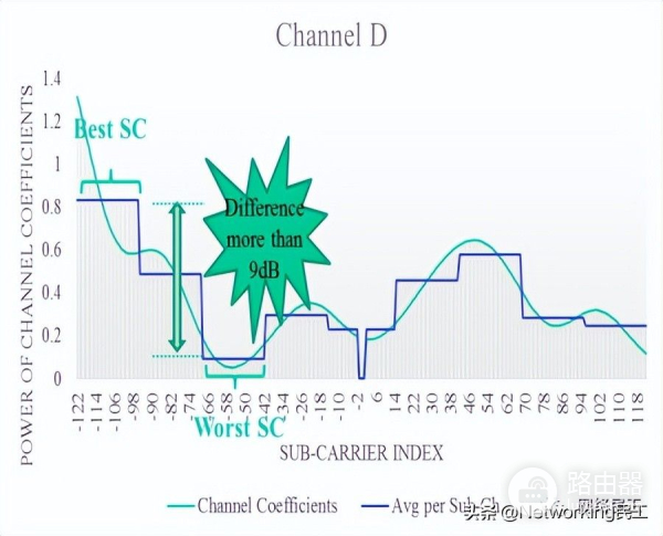 什么是802.11ax(什么是802.11ax模式)