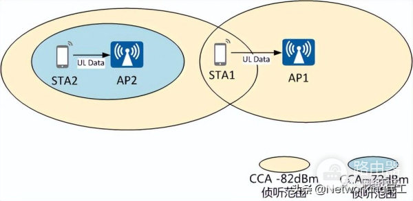 什么是802.11ax(什么是802.11ax模式)
