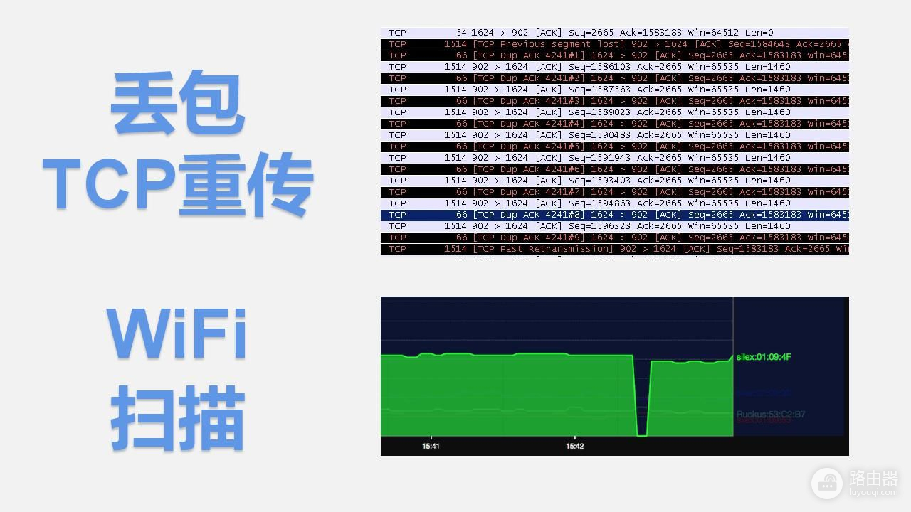 WiFi信号放大器真的有用吗(wifi信号放大器真的有用吗?)