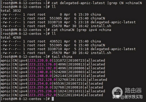 你知道中国大陆一共有多少IPv4地址吗(IPv4有多少个地址)