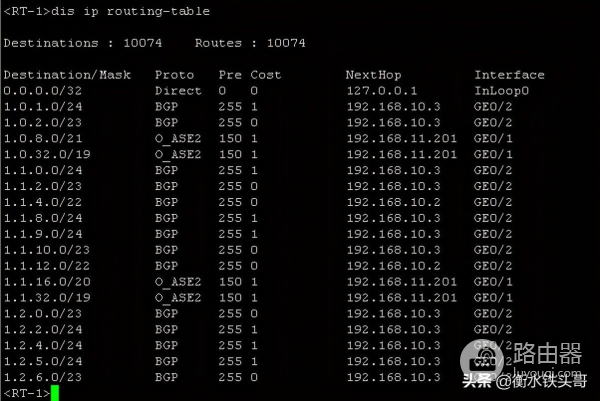 你知道中国大陆一共有多少IPv4地址吗(IPv4有多少个地址)