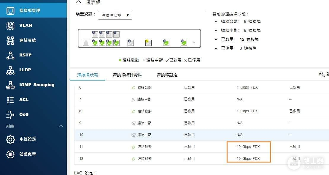 家用万兆交换机如何选(家用万兆交换机推荐)