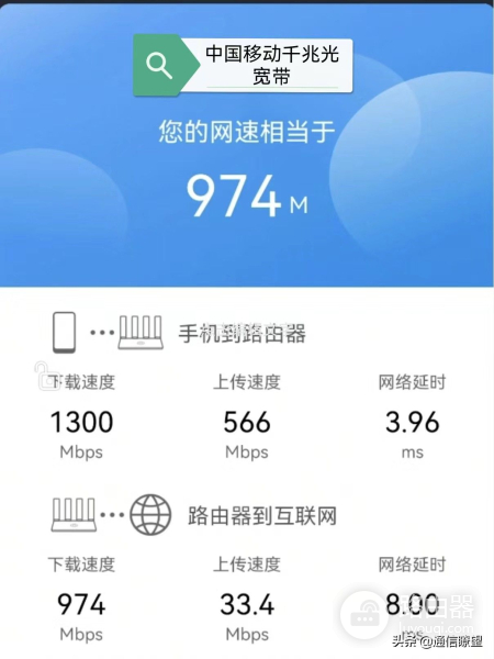 双倍“穿墙王”的头怎么这么铁?实测华为最快单体路由新品AX6