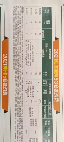 宽带安装哪家好(宽带装哪家的好)