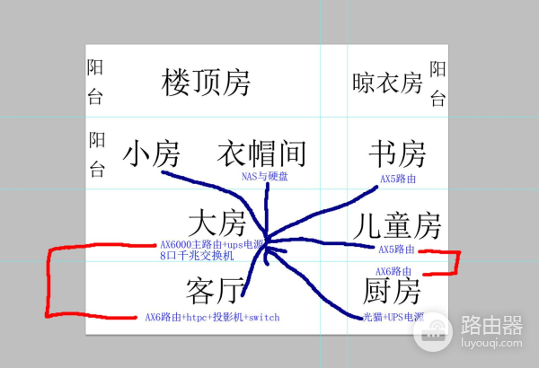 从空调漏水导致全屋网络再次升级，维修工的夏日瞎折腾