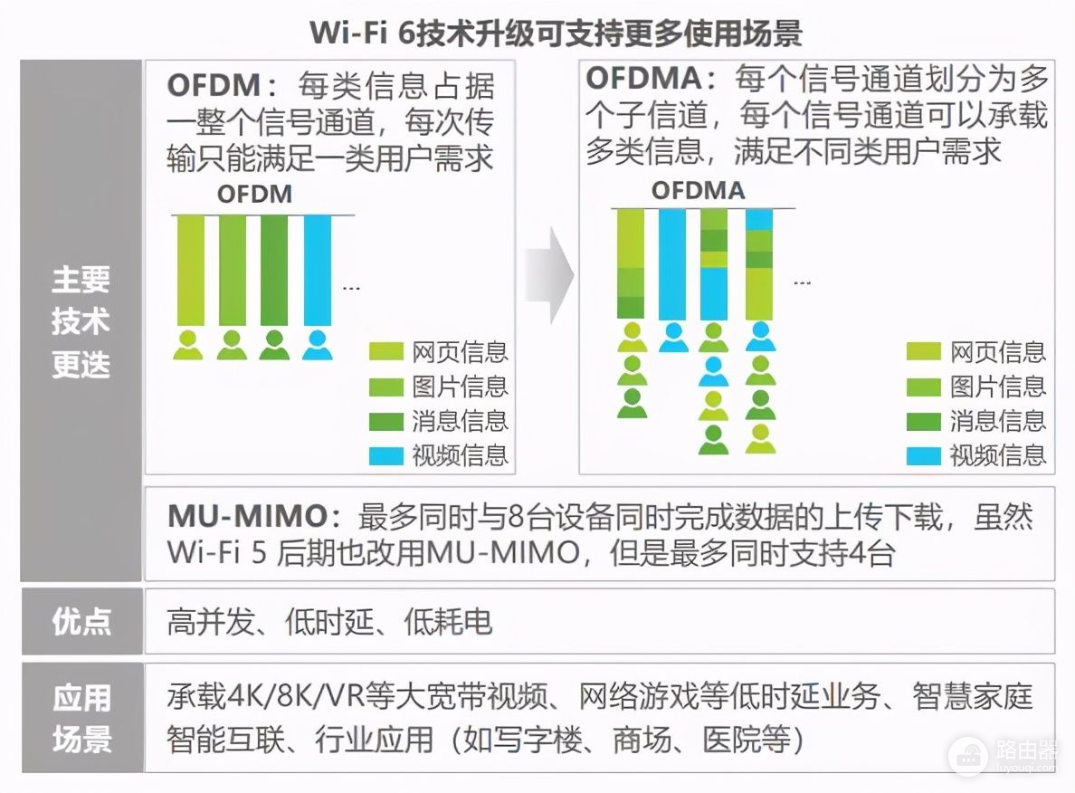 上厕所的时候没有网络不能忍(忍着不上厕所)