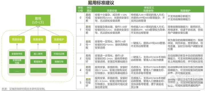 上厕所的时候没有网络不能忍(忍着不上厕所)