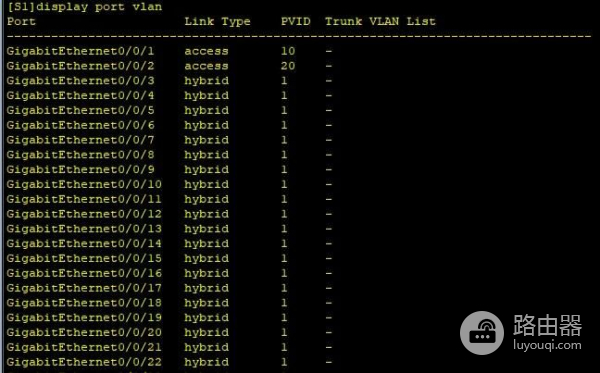 Vlanif接口配置(vlanif接口配置DNS)