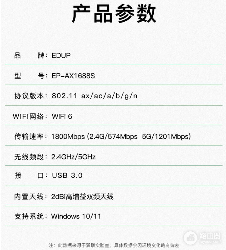 免驱WiFi6出击 做游戏赢家 翼联EP-1688S无线网卡鼎新上市