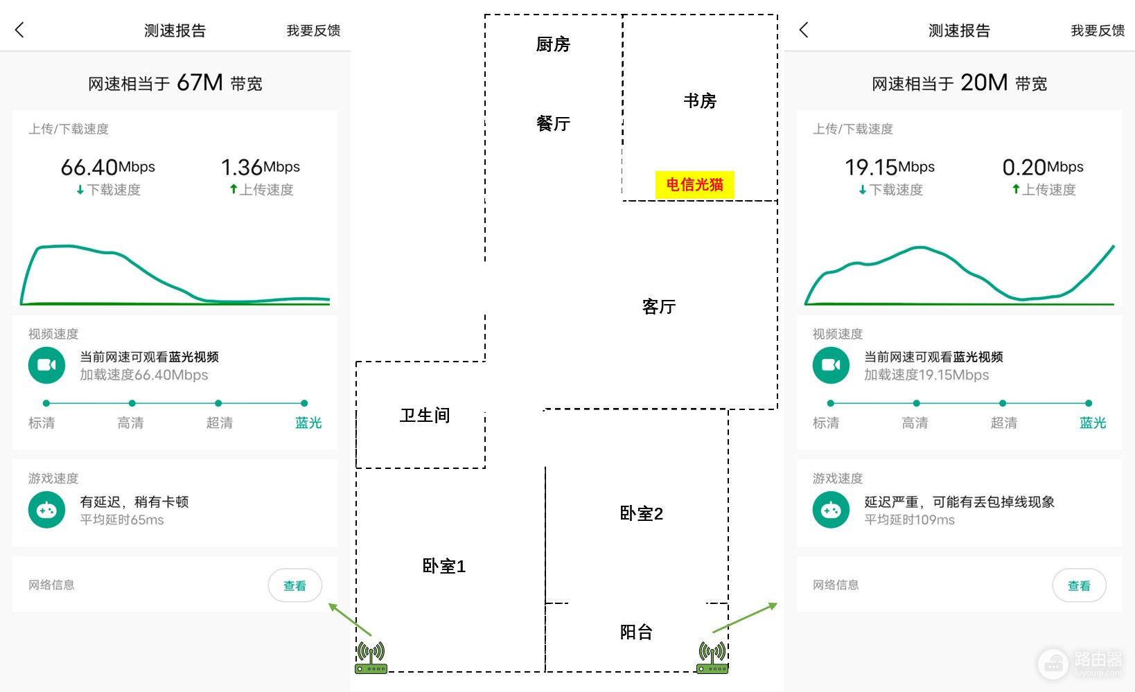 一键易联Mesh的确好用，锐捷星耀M32真正解决了无线覆盖难题