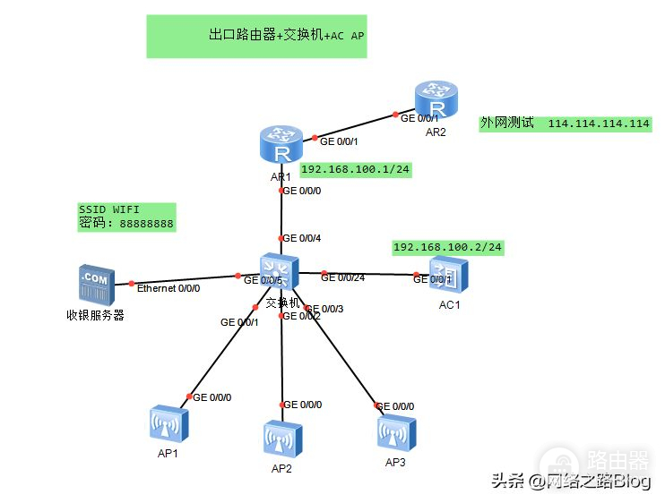 华为企业无线网部署(华为 企业无线)