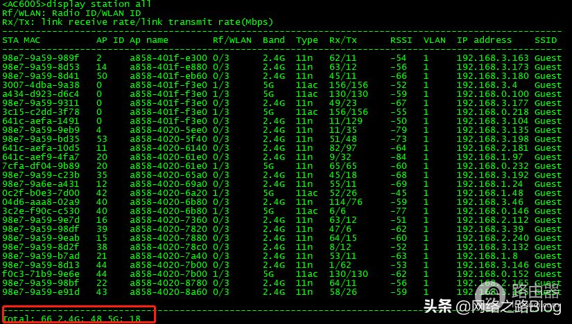 华为企业无线网部署(华为 企业无线)