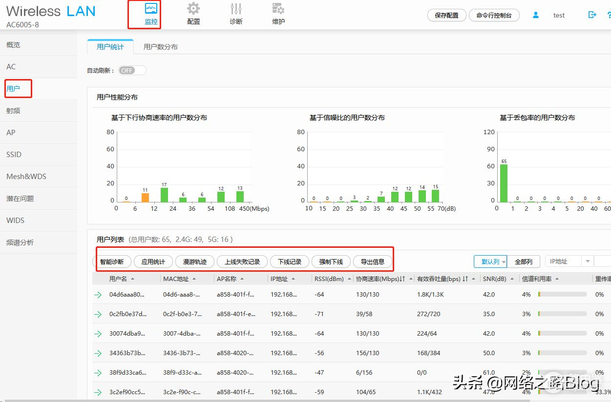 华为企业无线网部署(华为 企业无线)