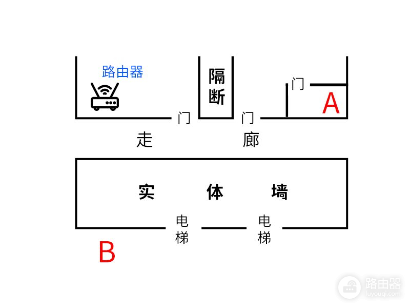 中兴AX5400评测(中兴ax5400)