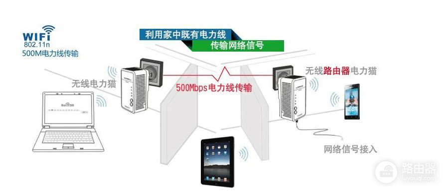 大户型网络布线稳定高速(大户型网线布置)