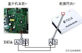 tica天加空调数据网关安装说明书(tica天加空调使用说明书)