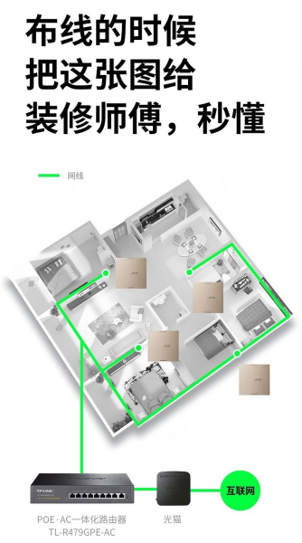 家装全屋wifi方案对比与推荐(全屋wifi 方案)