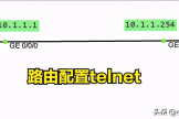 ensp路由配置telnet(ensp路由配置命令)