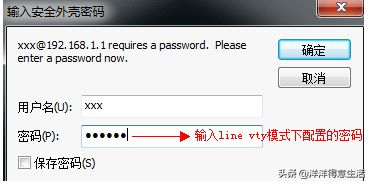 思科SSH登录方式