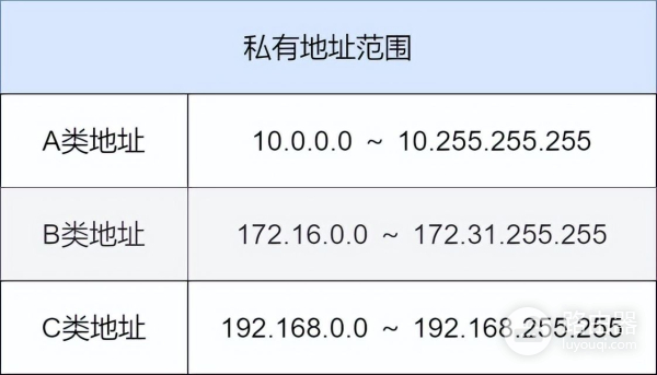 75张图带你了解网络设备(网络设备图片)