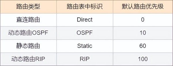 75张图带你了解网络设备(网络设备图片)