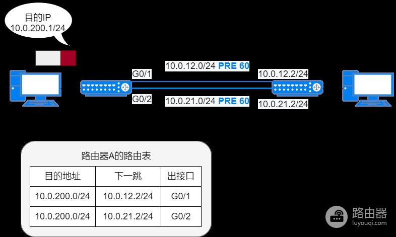 75张图带你了解网络设备(网络设备图片)