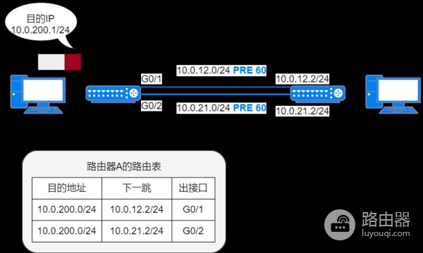 75张图带你了解网络设备(网络设备图片)